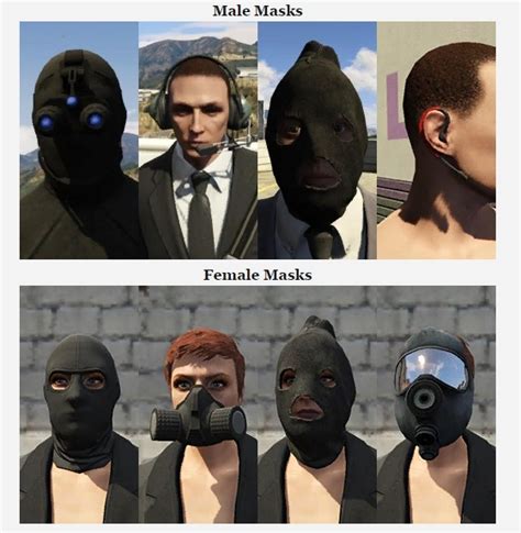 Massive Gta Online Heists Leak Reveals Outfits Contacts Vehicles