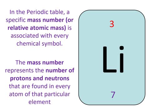 Atomic Structure Aqa Gcse Chemistry Combined Science Teaching