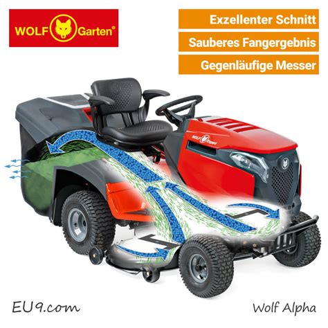 Wolf Garten Alpha H Rasentraktor V Twin Wendig G Nstig Kaufen