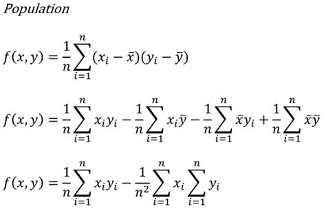 Covariance – sqlTopia