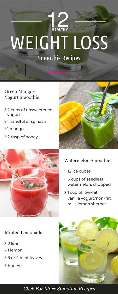 The 22 Best Ideas for Smoothie Recipes Weight Loss - Home, Family ...