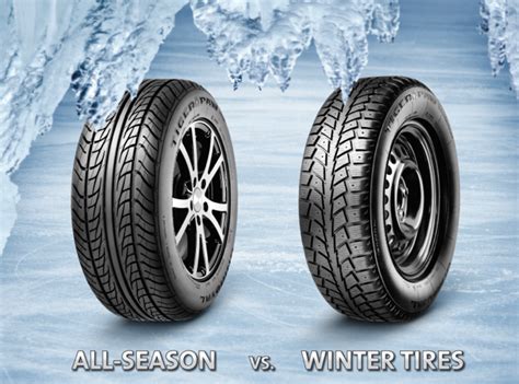 Winter Tires | Toyota Northwest Edmonton