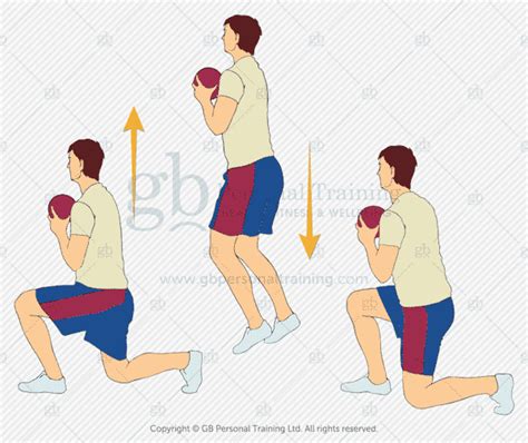 41 Medicine Ball Exercises for Full Body Functional Conditioning