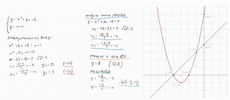 Wyznacz Punkty Wsp Lne Paraboli I Prostej Rozwi Zuj C Podany Uk Ad