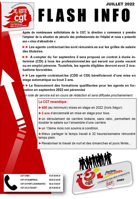 La Coordination Des Syndicats CGT Du GHBS