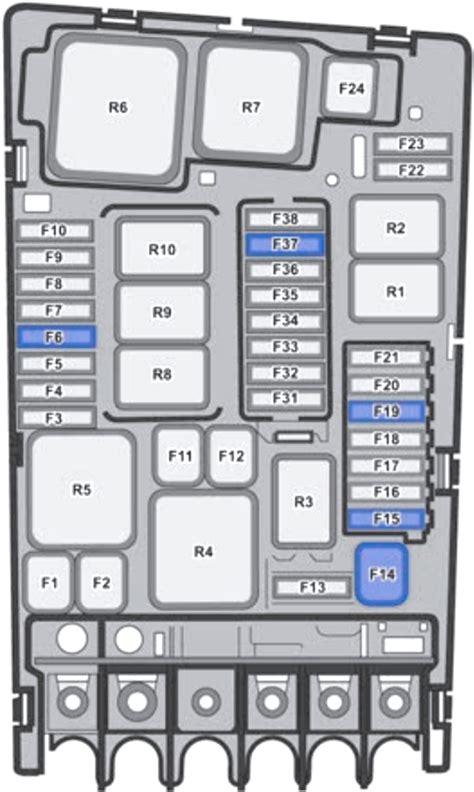 Diagrama De Fusibles Volkswagen Passat Fusible Info