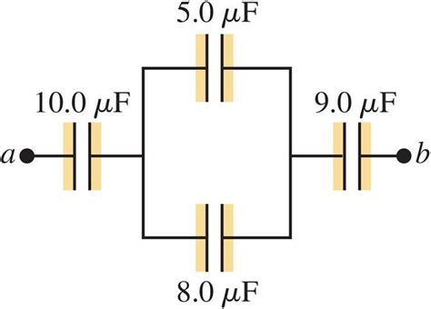 Figure E2414 Shows A System Of Four Capacitors Where The Potential