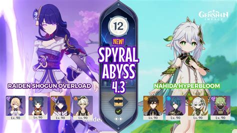 Raiden Shogun Overload Team Nahida Hyperbloom Team Spiral Abyss 4 3