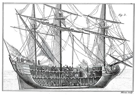 Whaling Ship Drawing At Explore Collection Of