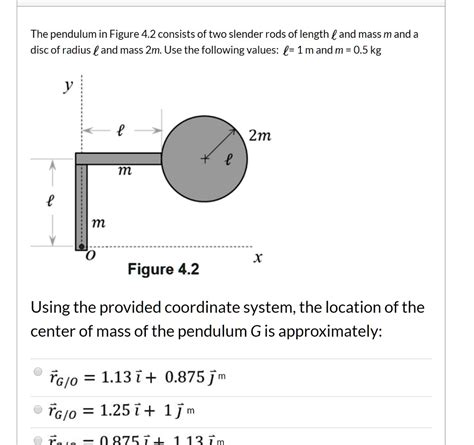 Solved The Pendulum In Figure Consists Of Two Slender Rods Of