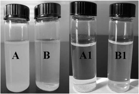 Preparation Method And Application Of Carbon Nitrogen Titanium Dioxide