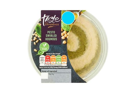 Recall Of Taste The Difference Pesto Swirl Houmous Due To Presence Of