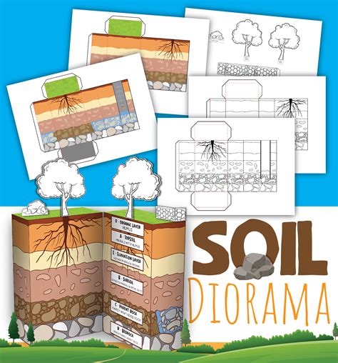 Diagram Soil Profile 2