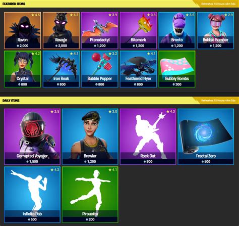 Boutique Fortnite 9 Juin 2020 Breakflip