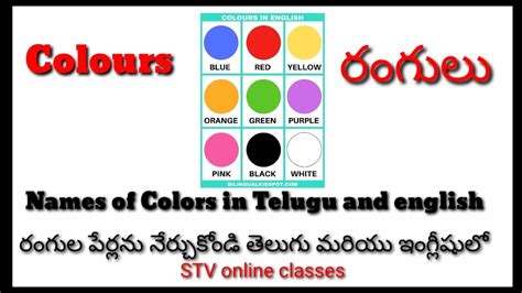 Colourscolours In Telugu And Englishరంగులుlearn Colours In Telugu