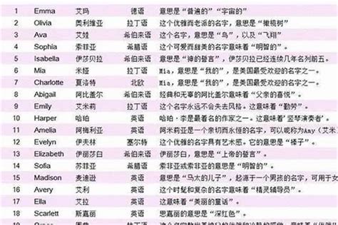 请问我想给公司取名，用什么名字好呢？想开公司取什么名字好起名若朴堂文化