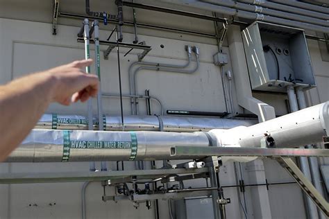 What S Hot At Sfgate June