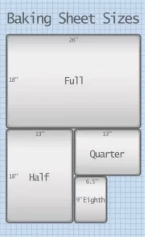 Cookie Sheet Sizes Explained Dimensions Of Baking Sheets 47 Off