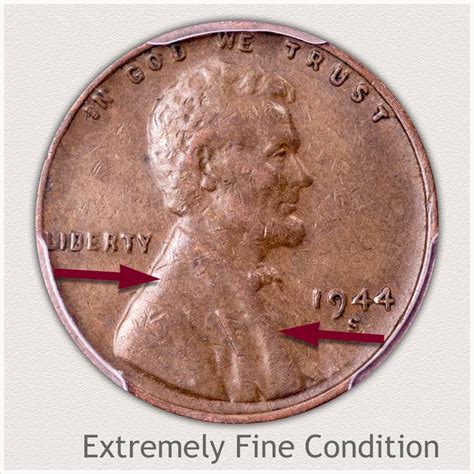 1941 Penny Value | Discover its Worth