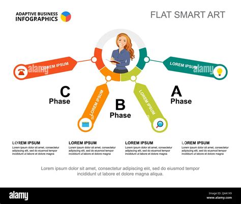 Three Phases Process Chart Template For Presentation Business Data