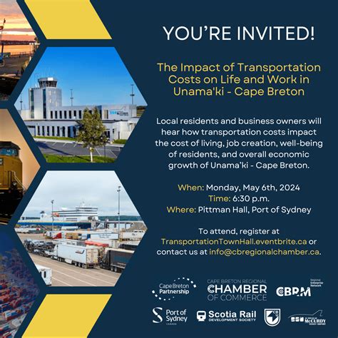 The Impact of Transportation Costs on Life and Work in Cape Breton