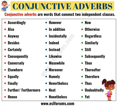 Conjunctive Adverbs: Important List and Examples in English - ESL Forums