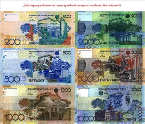 Картинка тенге для распечатки