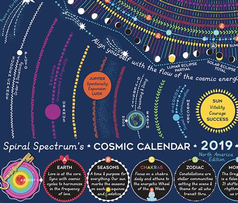 2019 Cosmic Calendar – Spiral Spectrum | Cosmic calendar, Calendar ...