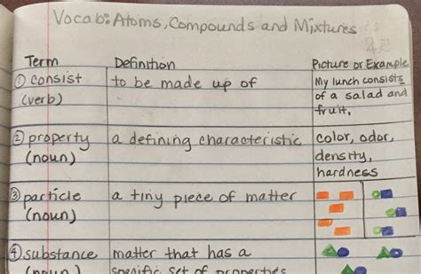 n science words 5