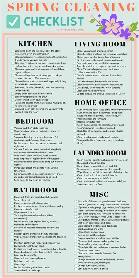 Fall Cleaning Steps Checklist Vol 1 Artofit