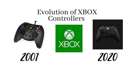 Evolution Of Xbox Controllers 2001 2020 Youtube