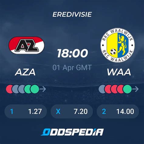 Estatísticas De Az Alkmaar X Rkc Waalwijk - AZ Alkmaar vs RKC Waalwijk Betting Odds