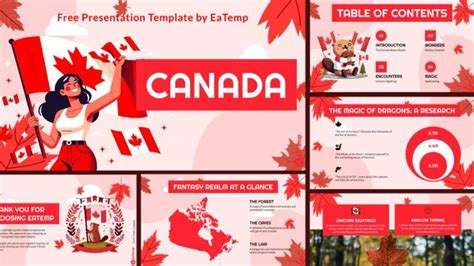 Poetry Powerpoint Presentation Template Eatemp