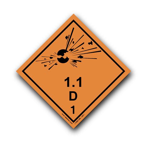 Tìm hiểu số UN 0076, UN 0077 và UN 0078?