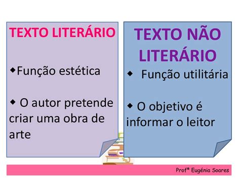 Exemplos De Texto Nao Literario - 6