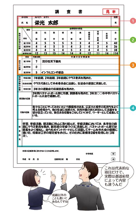 内申書とは？内申が高校入試でどう活用されるのか知っておこう！ 栄光ゼミナール公式サイト