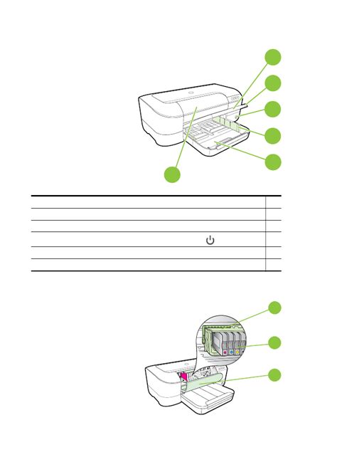 מבט מלפנים Hp Officejet 6100