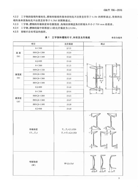 热轧型钢和T型钢国标GB T706 2016 行业标准 理论重量 新乡市金桥物资有限公司