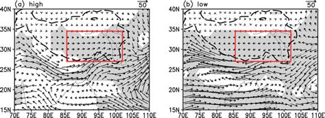 Composite Patterns Of Vertically Integrated Moisture Transport