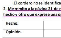 2 Me remito a la página 21 de mi Cuadernillo Entresaco del texto un