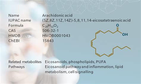 Metabolite of the Month – Arachidonic acid - biocrates life sciences ag