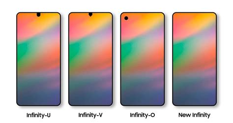 Samsung Announced Four Infinity Displays In Developers Conference