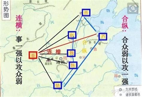 秦趣07：50张图，20000字，说清楚什么是“合纵连横”！为什么我们需要纵横思维？（上） 知乎