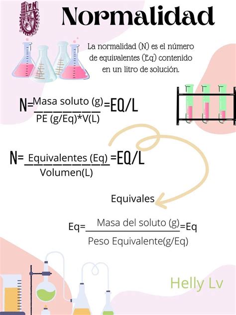 Normalidad Ense Anza De Qu Mica Notas De Qu Mica Lecciones De Qu Mica