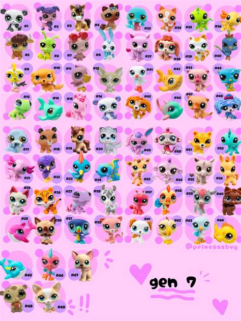 Full Gen 7 Lps Checklist In 2024 Lps Littlest Pet Shop Lps Pets