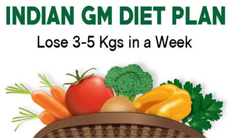 The Best 4 Week Indian Diet Plan For Weight Loss Indian Diet Plan For