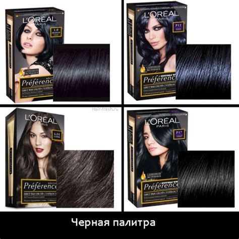 Краска Лореаль Преферанс, палитра | HAIR FRESH