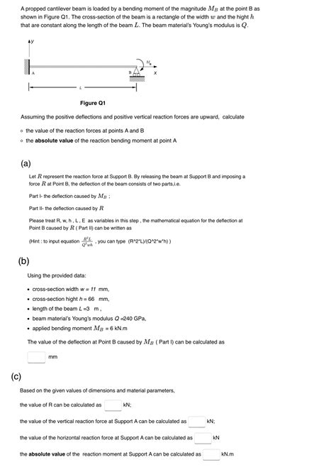 Solved A Propped Cantilever Beam Is Loaded By A SolutionInn