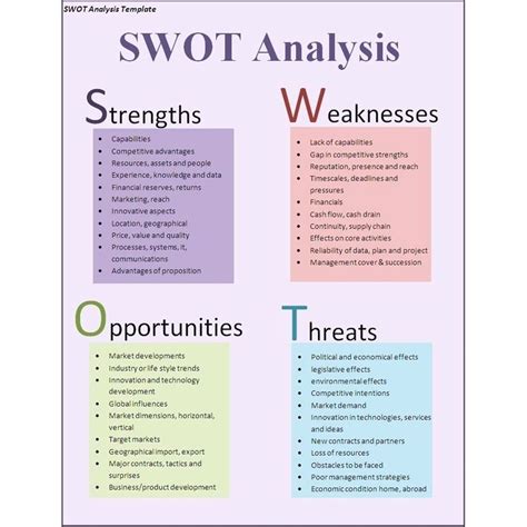 Swot Personal Development Plan