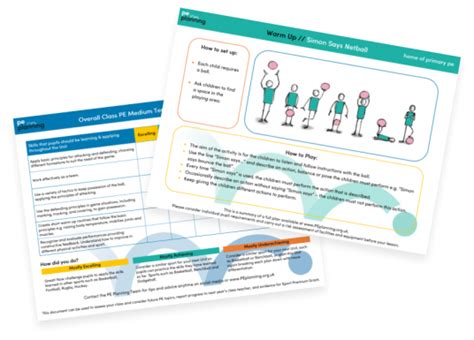 Pe Lessons Plans Schemes Of Work And Assessment Pe Planning